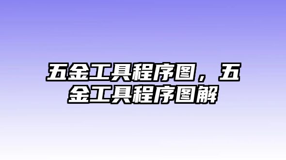 五金工具程序圖，五金工具程序圖解