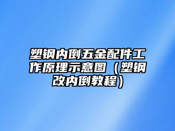 塑鋼內(nèi)倒五金配件工作原理示意圖（塑鋼改內(nèi)倒教程）