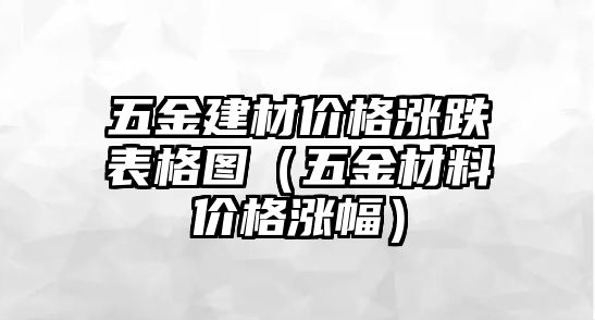 五金建材價格漲跌表格圖（五金材料價格漲幅）